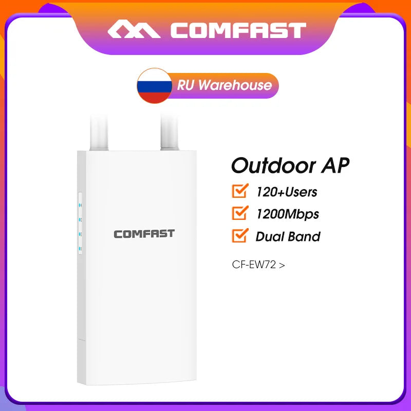 Comfast Outdoor 5GHz WLAN Router AP
