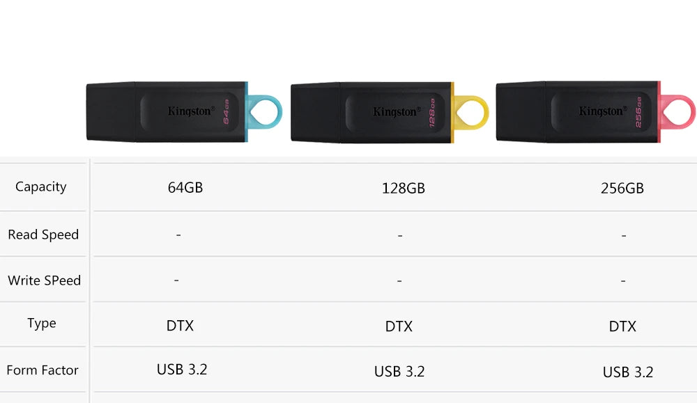 USB 3.2 Flash-Laufwerk 64-256 GB