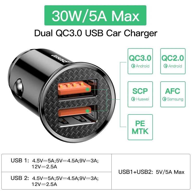 30W Schnellladegerät fürs Auto USB PD