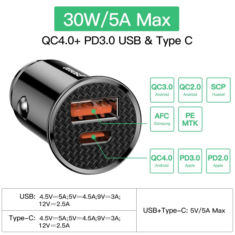 30W Schnellladegerät fürs Auto USB PD