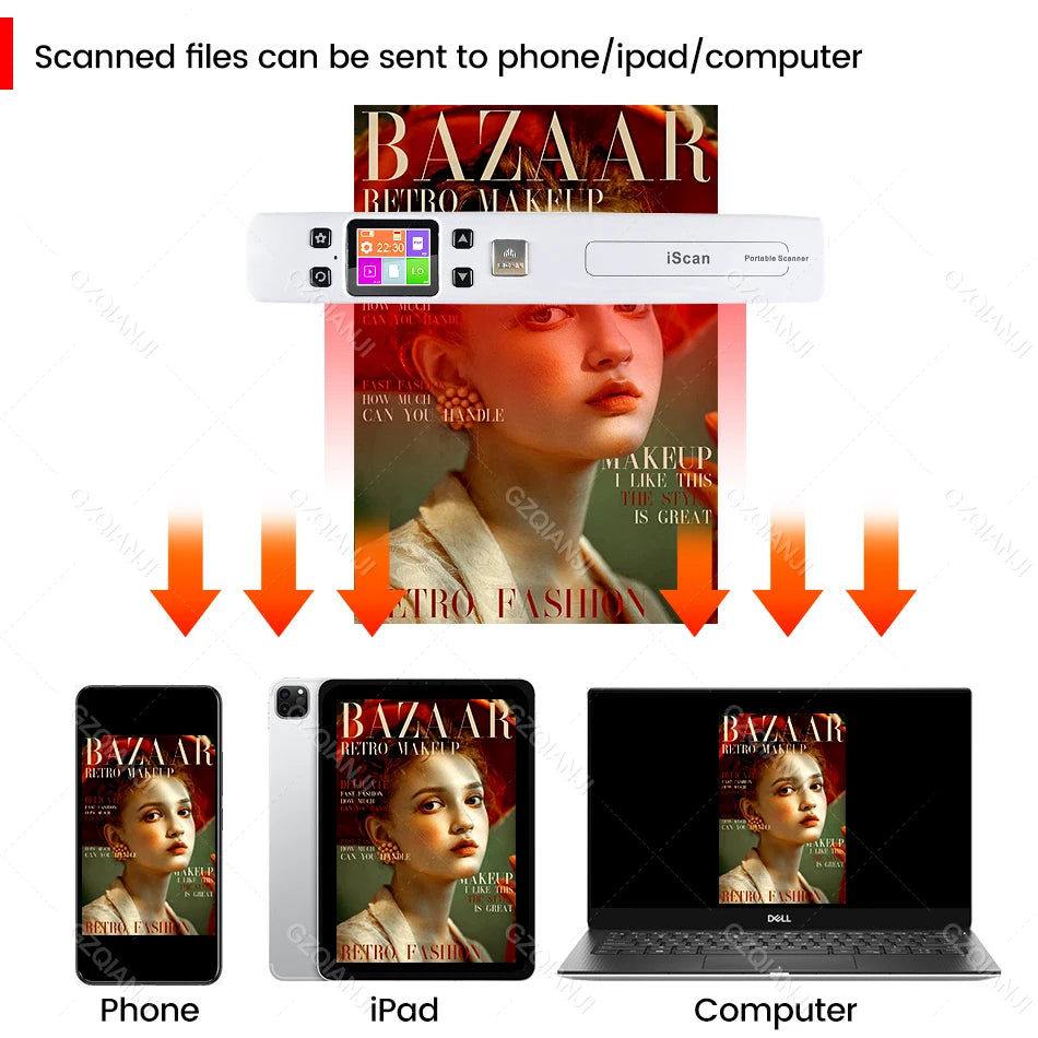 Tragbarer A4 Mini Dokumenten- und Fotoscanner WiFi