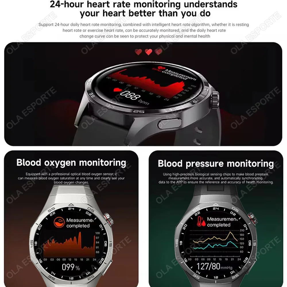 Watch 5 Pro GPS Smartwatch for Men with AMOLED Display
