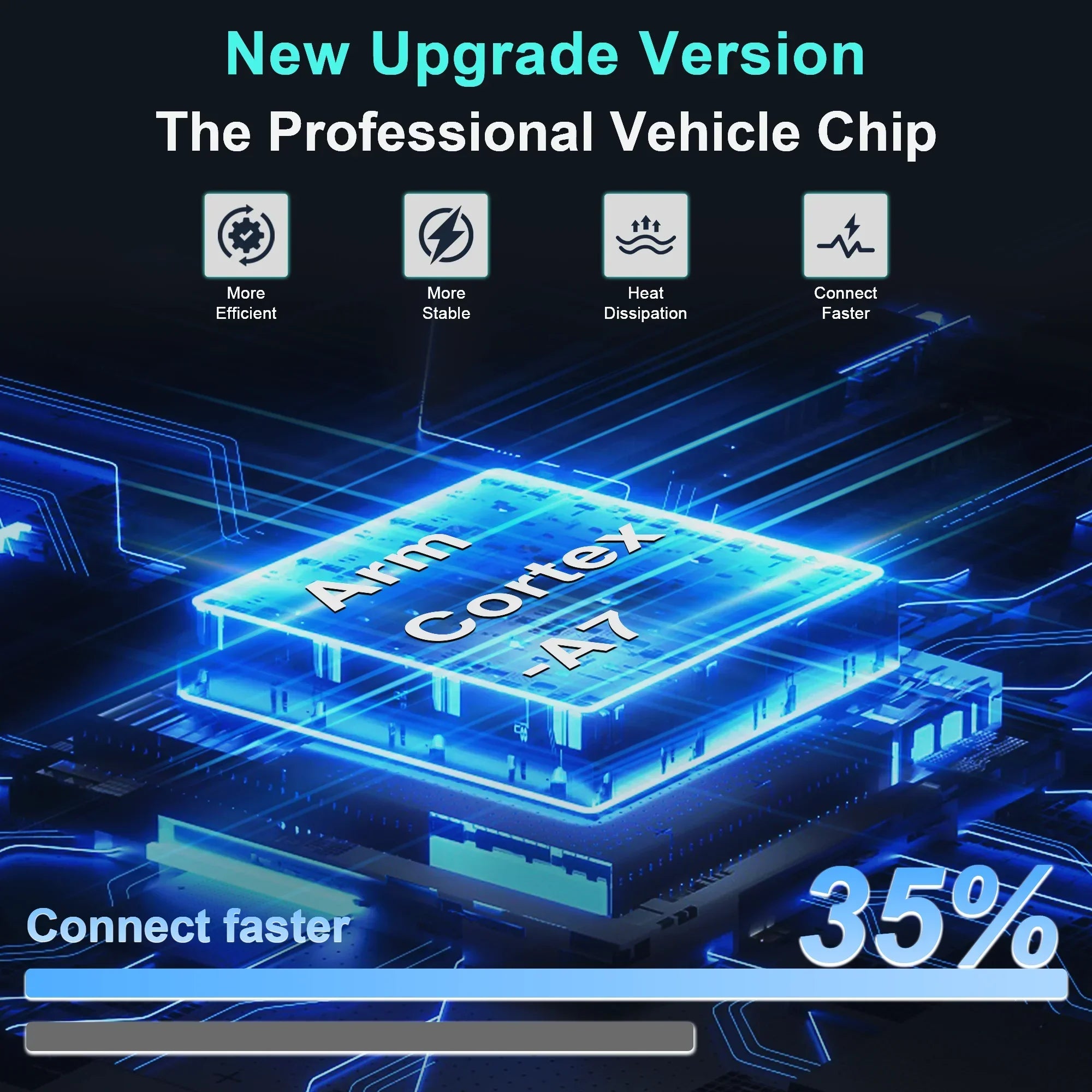 CarPlay Android Auto USB Adapter für Toyota Volvo