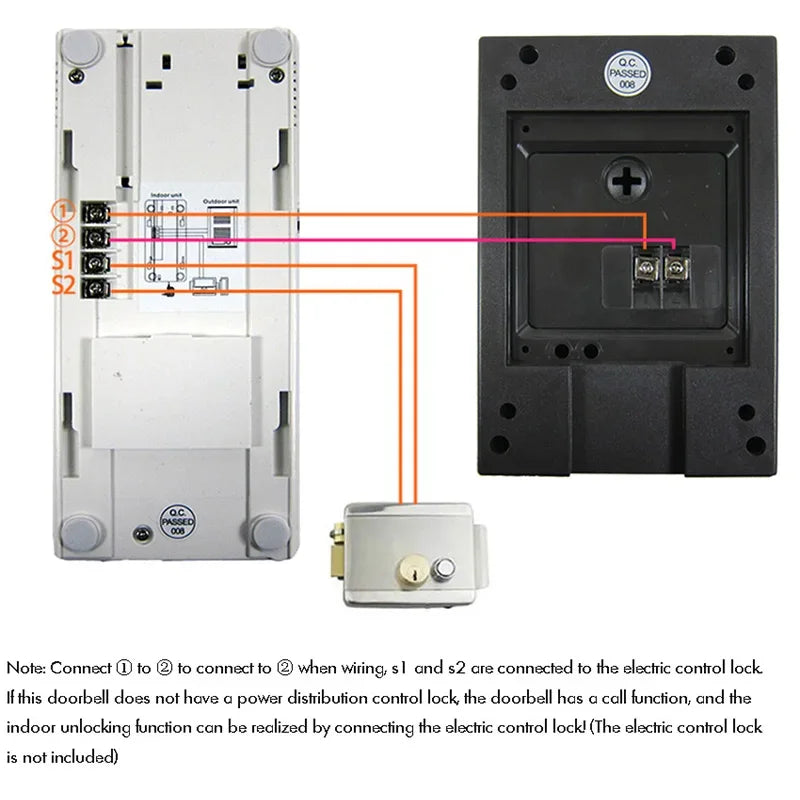 Kabelgebundene Türsprechanlage mit Entriegelungsfunktion