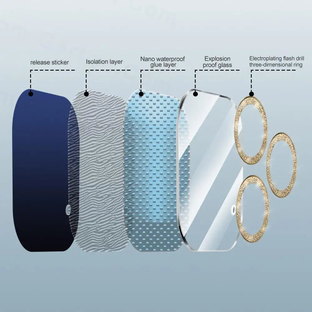 Glitzer Kamera Schutzglas iPhone