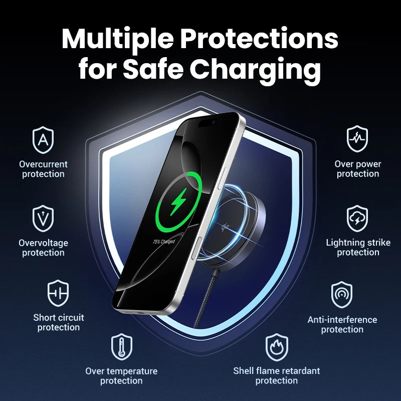 15W Magnetisches Qi Ladegerät iPhone 16 17 Pro