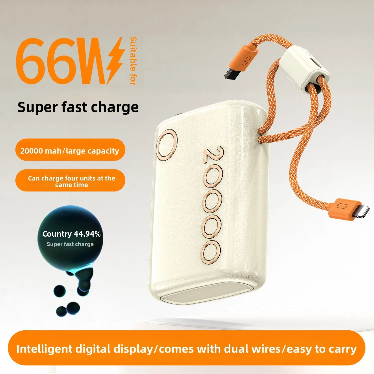 2025 20000 mAh PD Powerbank