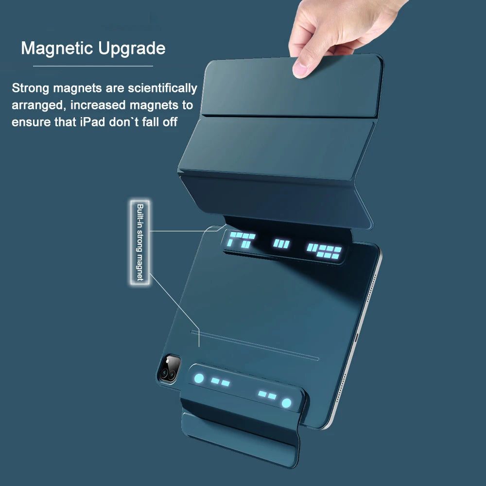 ZOYU Magnetische iPad Hülle