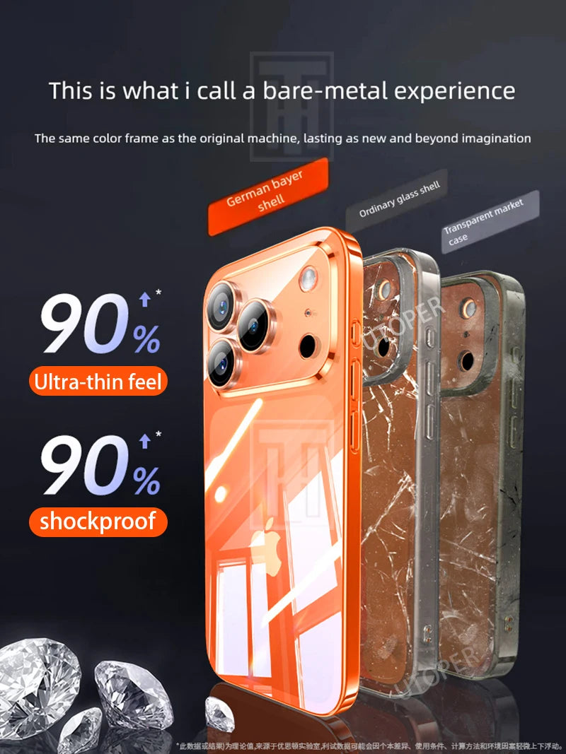 Ultradünne orangene TPU-Hülle für iPhone 17