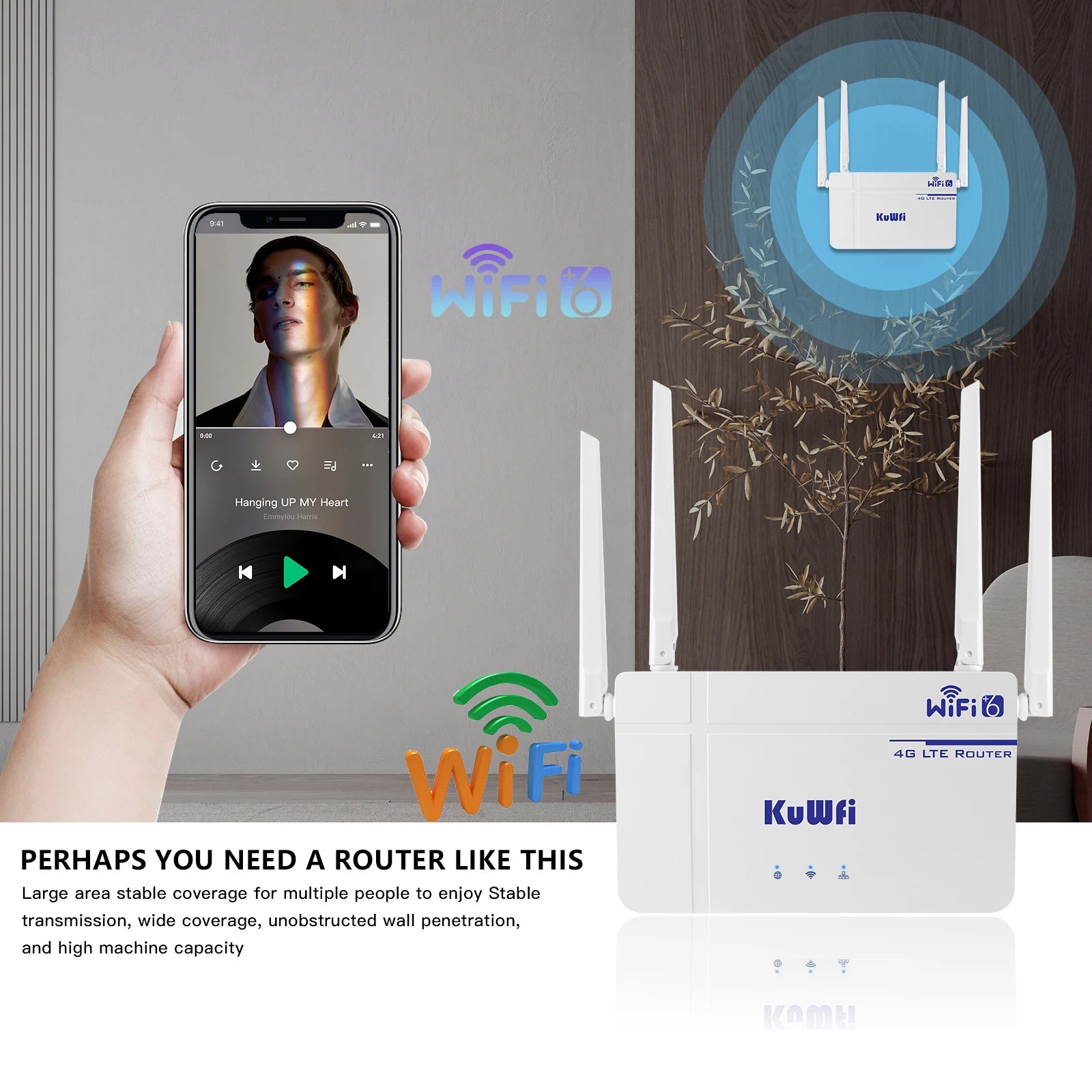 4G LTE Router WiFi6 300Mbps with Nano SIM and antenna