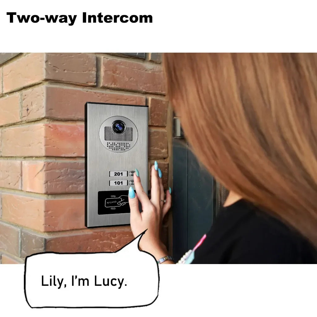 Video intercom system with RFID for 2 residential units
