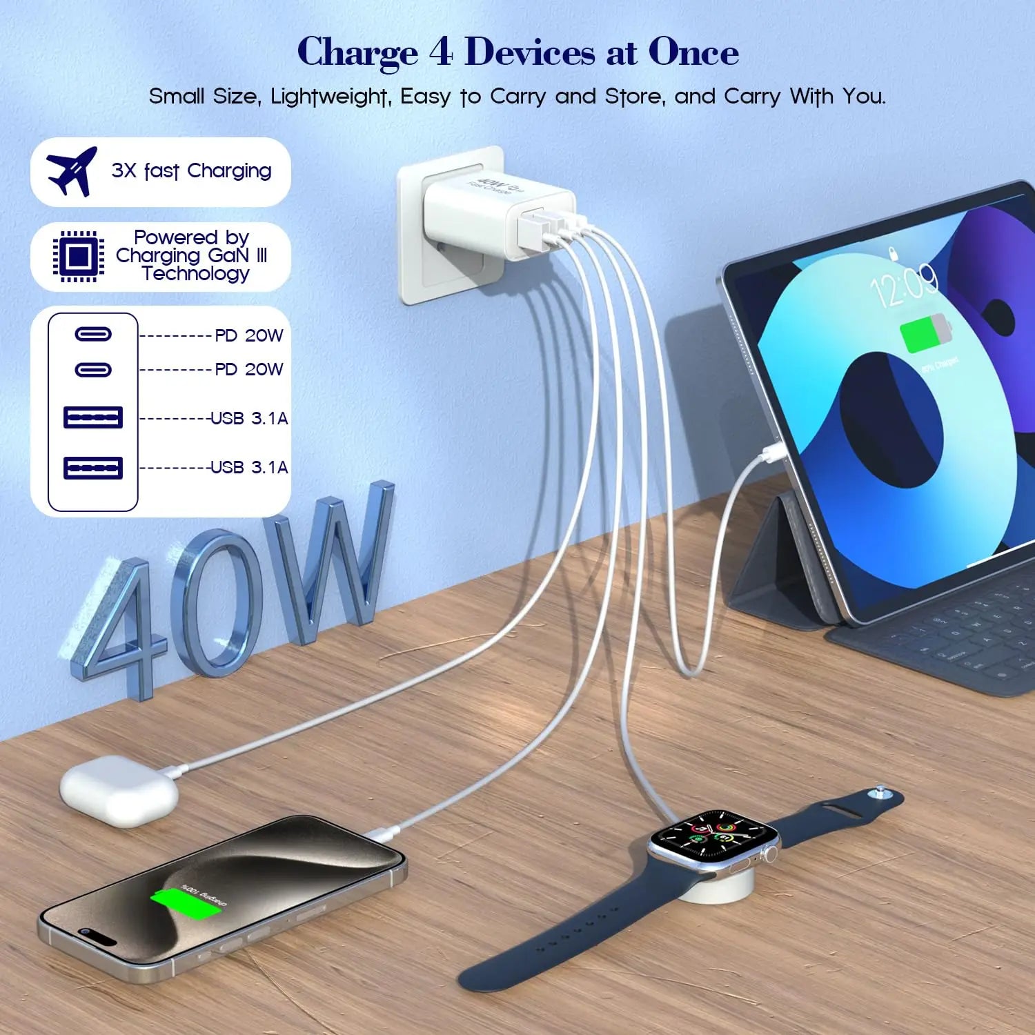 40W 4-Port USB Schnellladegerät Wandadapter