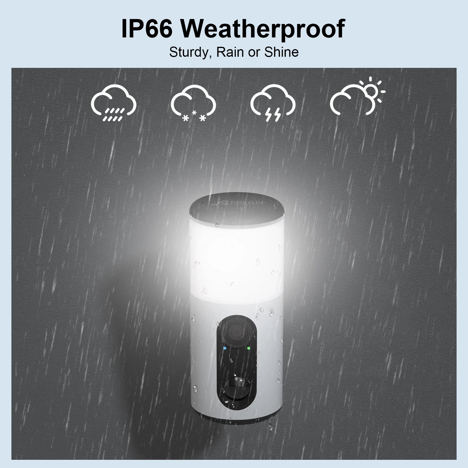 Solar Flutlichtkamera 2K WLAN Akku Außenüberwachung