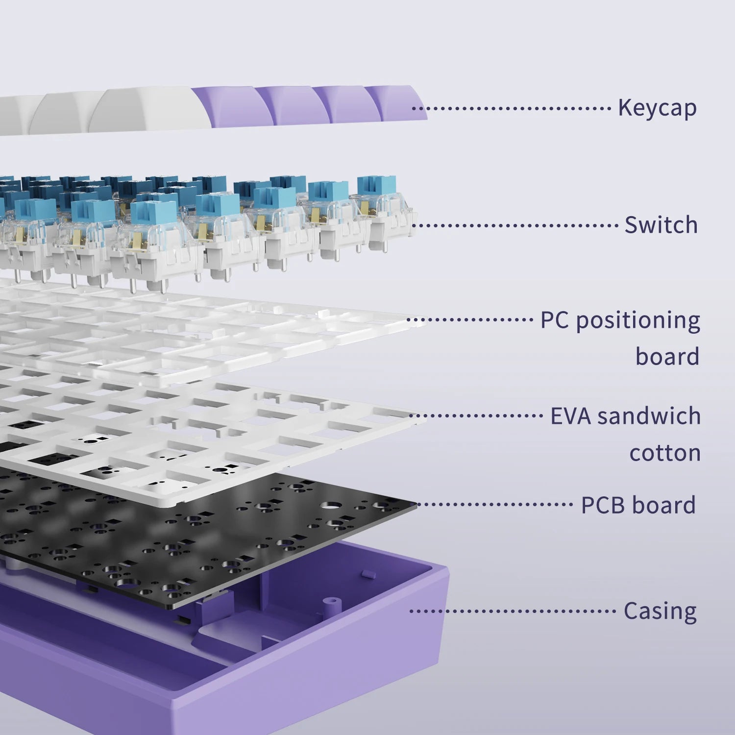 AJAZZ AK680 mechanische 68-Tasten Tastatur