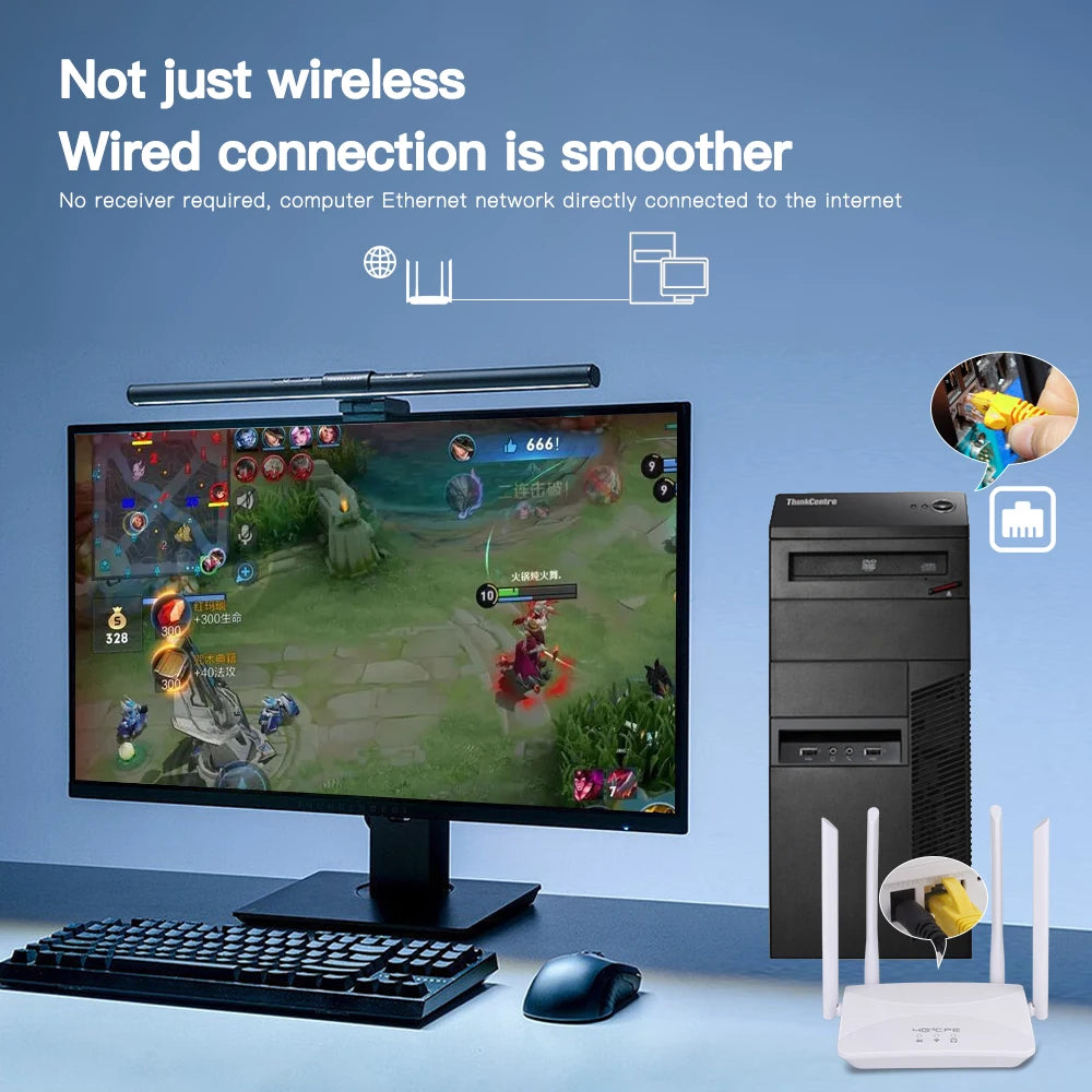 4G LTE WLAN router with 4 antennas and SIM slot