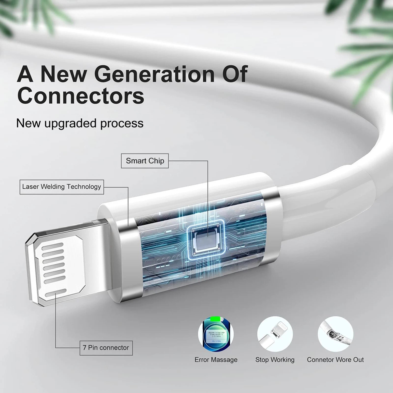 40W USB-C Fast Charger & Cable Set
