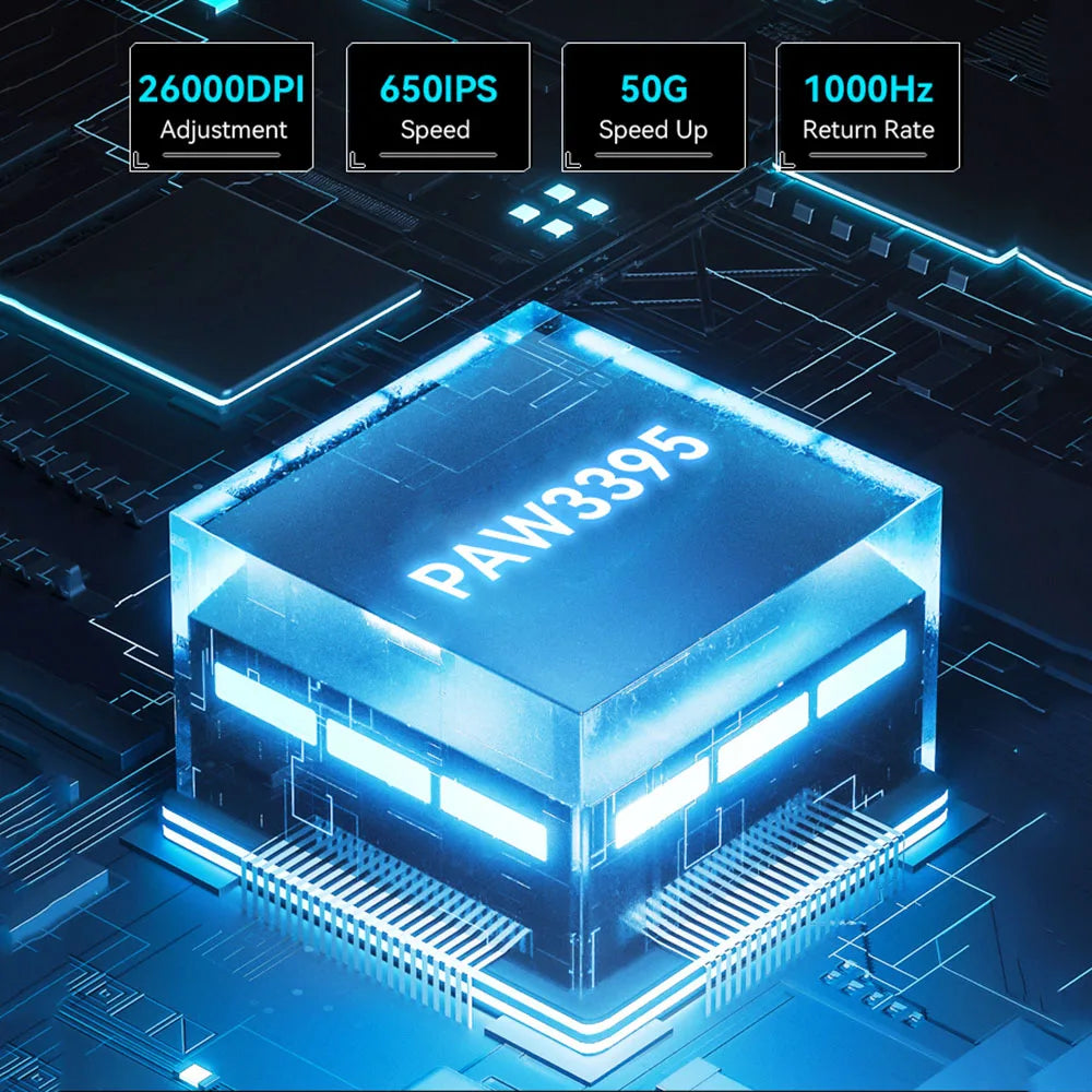 Tri-Mode Gaming-Maus 26K DPI mit PAW3395 Sensor