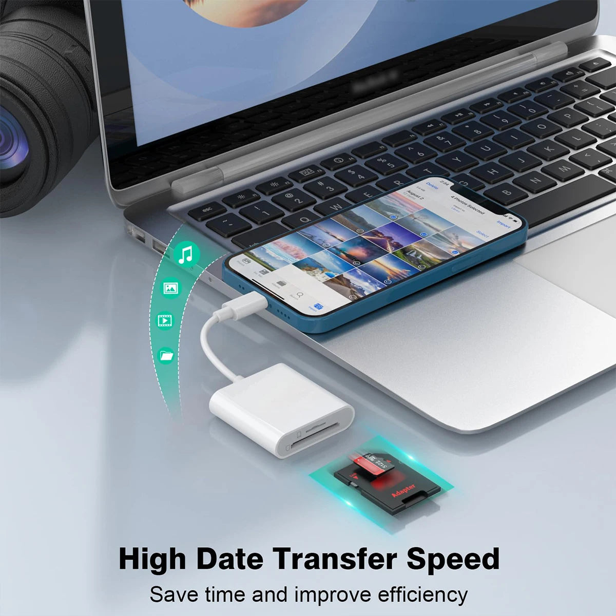 2-in-1 SD TF Kartenleser Adapter für iPhone & Android