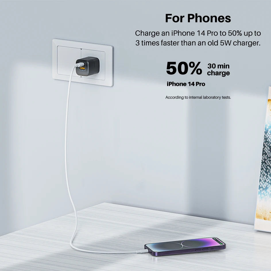 C3 USB-C 33W Schnellladegerät