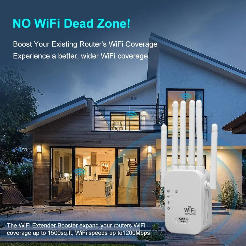 1200Mbps Dualband WLAN Repeater Router