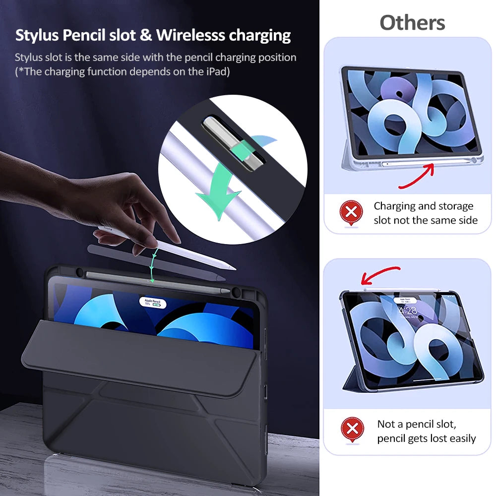 iPad Hülle Pro/Air/Mini – 2020–2024