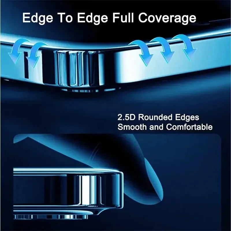 Anti-Spionage Displayschutz iPhone