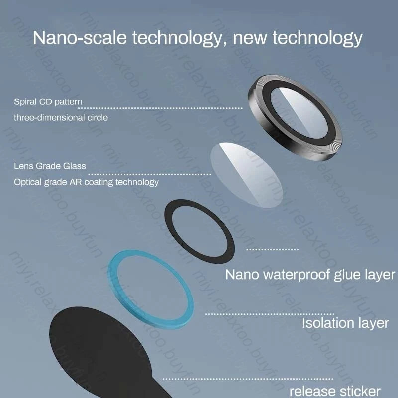 Xiaomi 14T Pro 5G Hülle mit Metallring