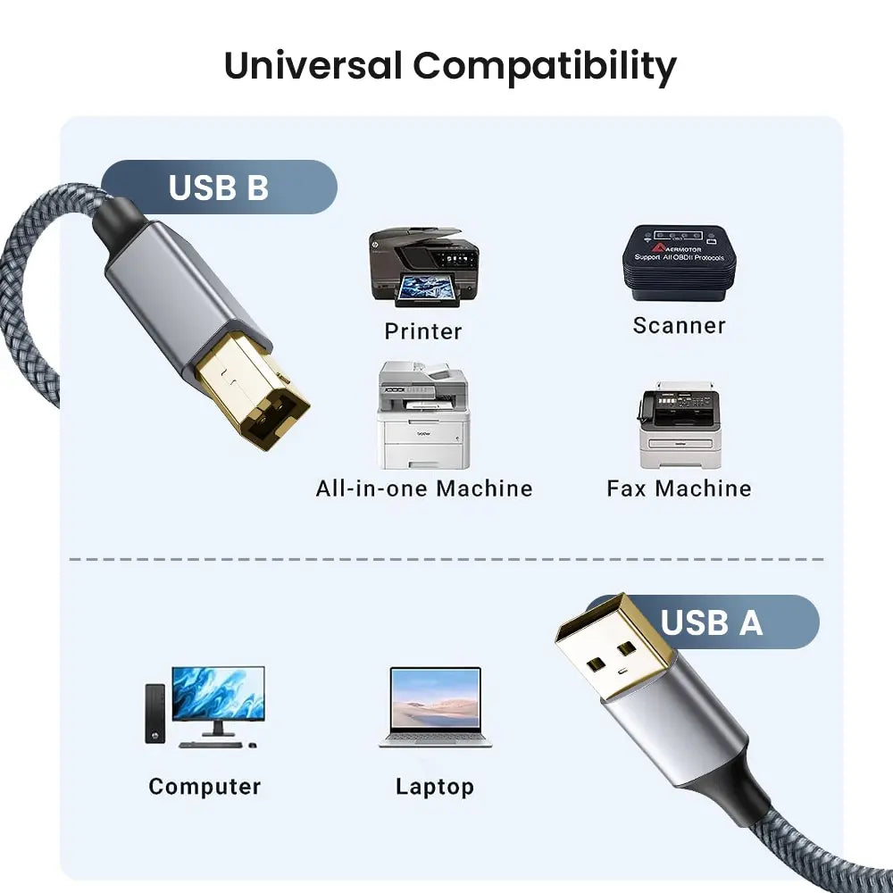 USB-B auf USB-A Druckerkabel 2.0