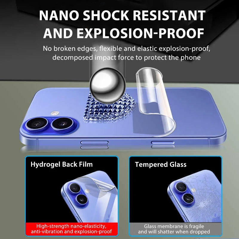 Zurück Hydrogel Schutzfolie für iPhone