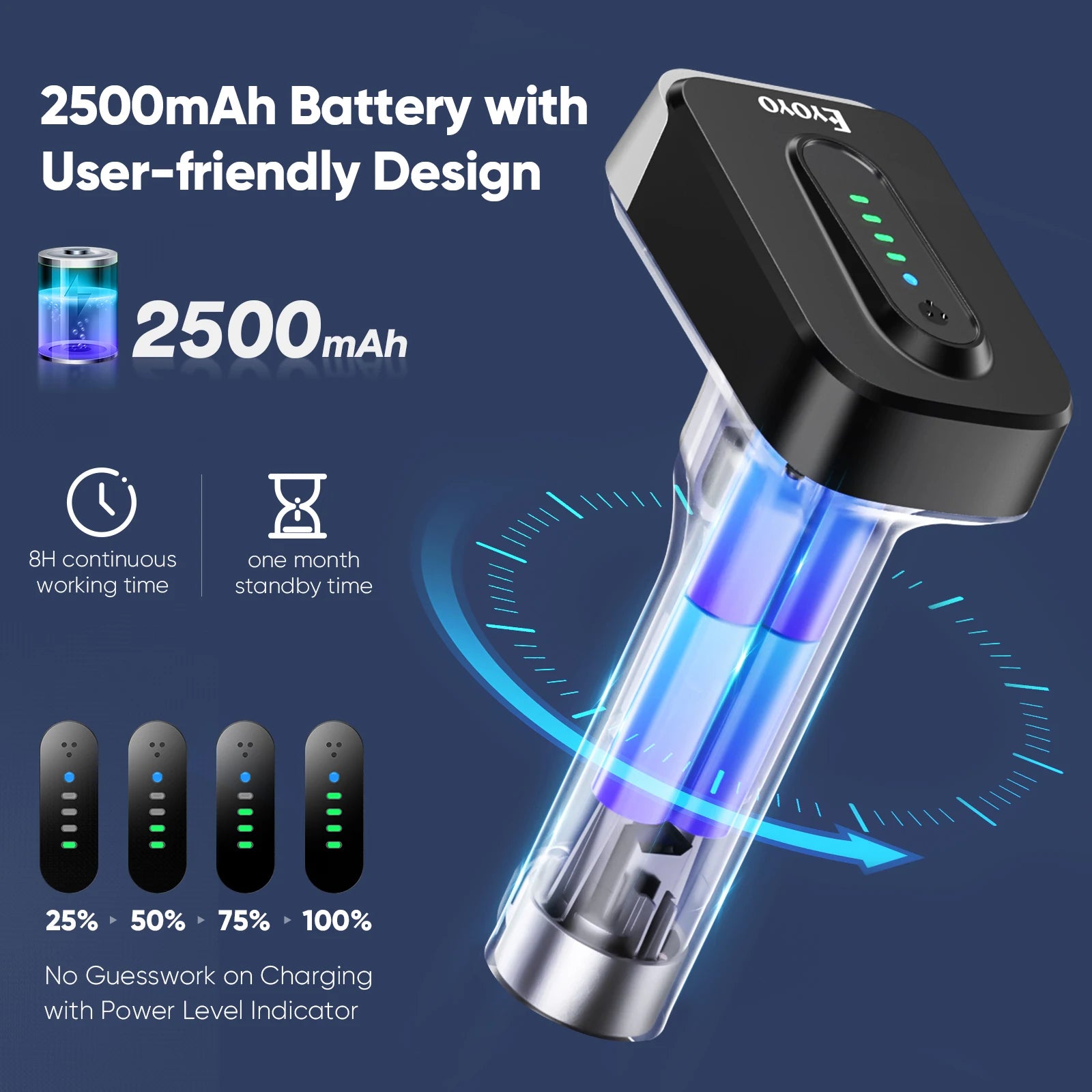 2D Bluetooth Barcode Scanner mit Auto-Sensing Funktion