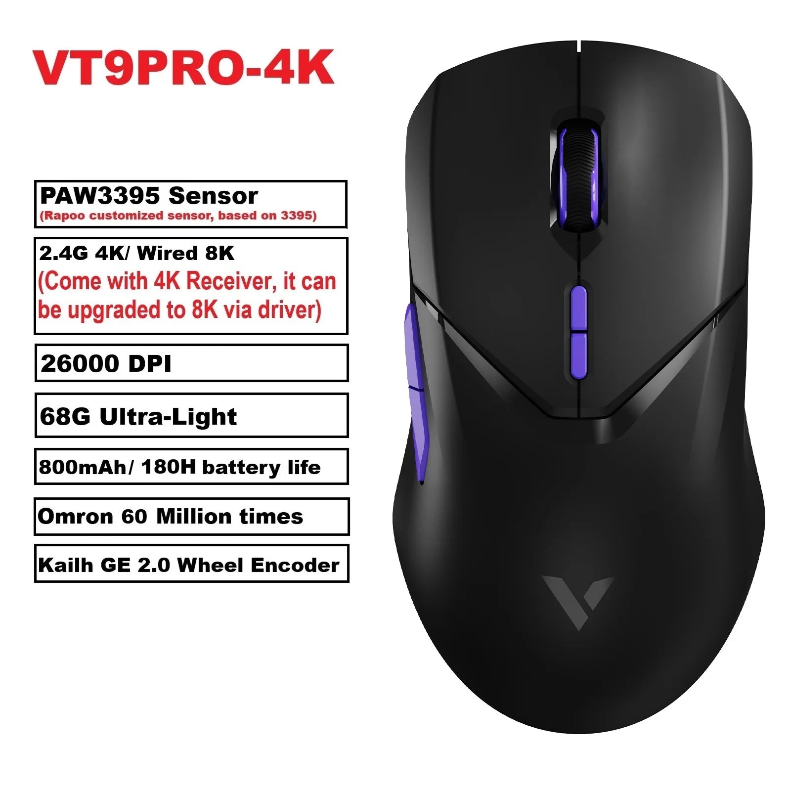 Ultraleichte Gaming-Maus 26000 DPI mit Dual-Modus