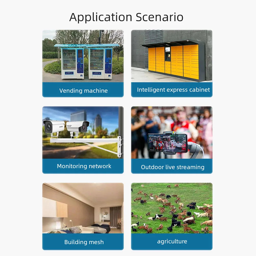 4G LTE WLAN router with SIM slot and 4 antennas