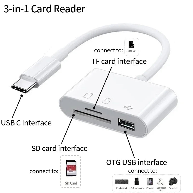 3-in-1 USB-C Kartenleser für SD TF CF