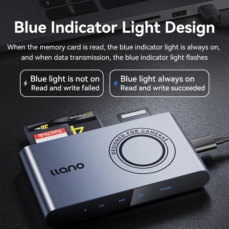 5-in-1 Kartenleser USB 3.0 für Micro SD & MMC