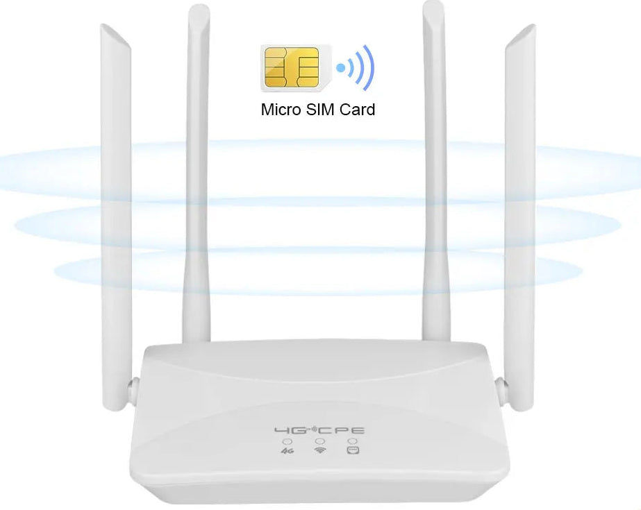 4G LTE WLAN router with 4 antennas and SIM slot