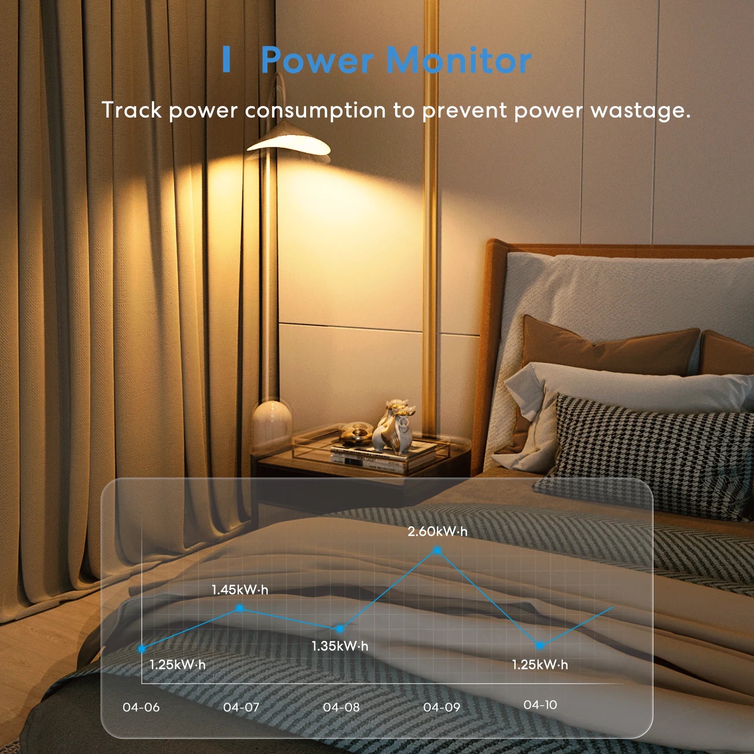 WLAN Smart Steckdose 16A mit Energieüberwachung