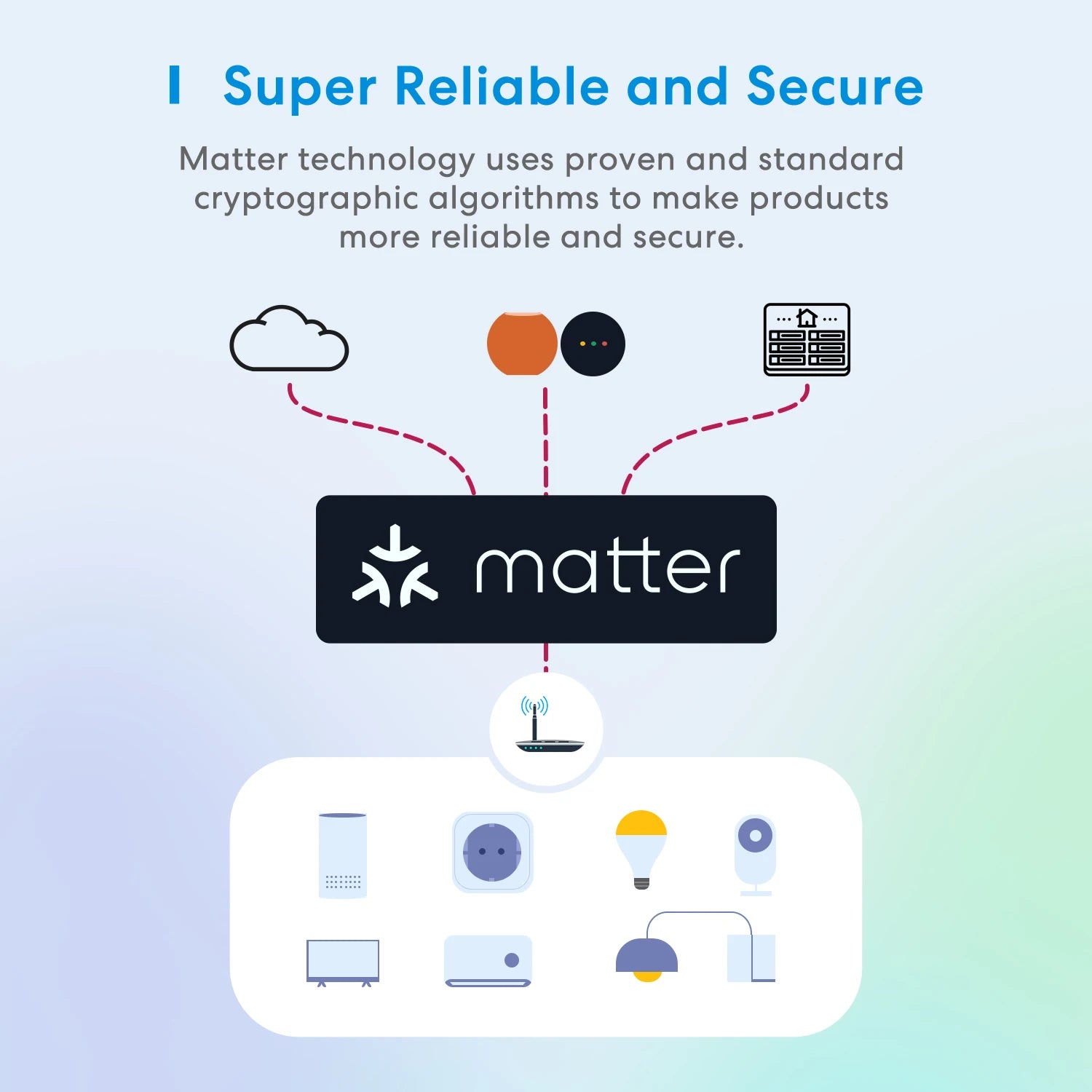 Smart Wi-Fi Steckdose EU mit Energieüberwachung