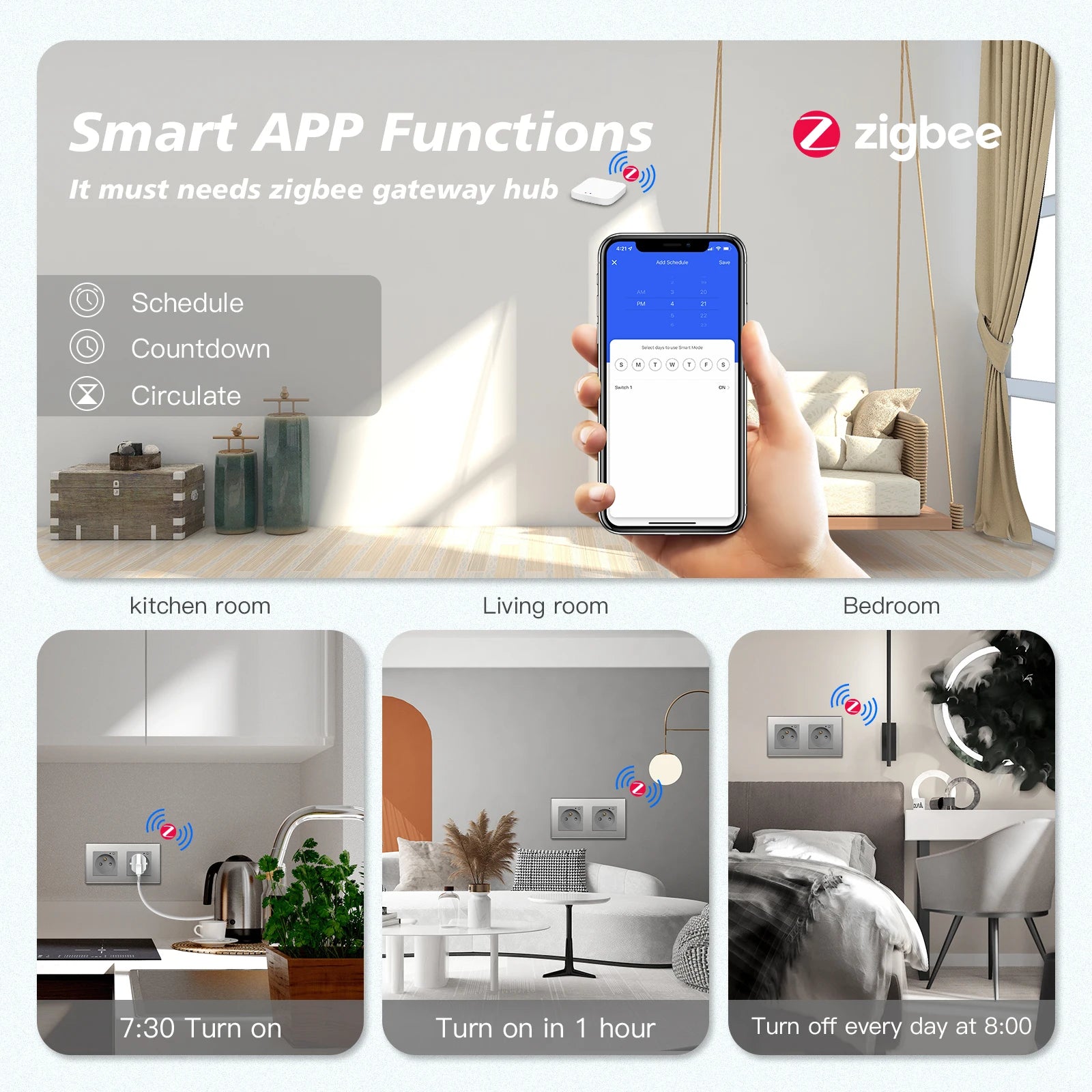 Doppelte Wandsteckdose Glas Panel Smart 16A