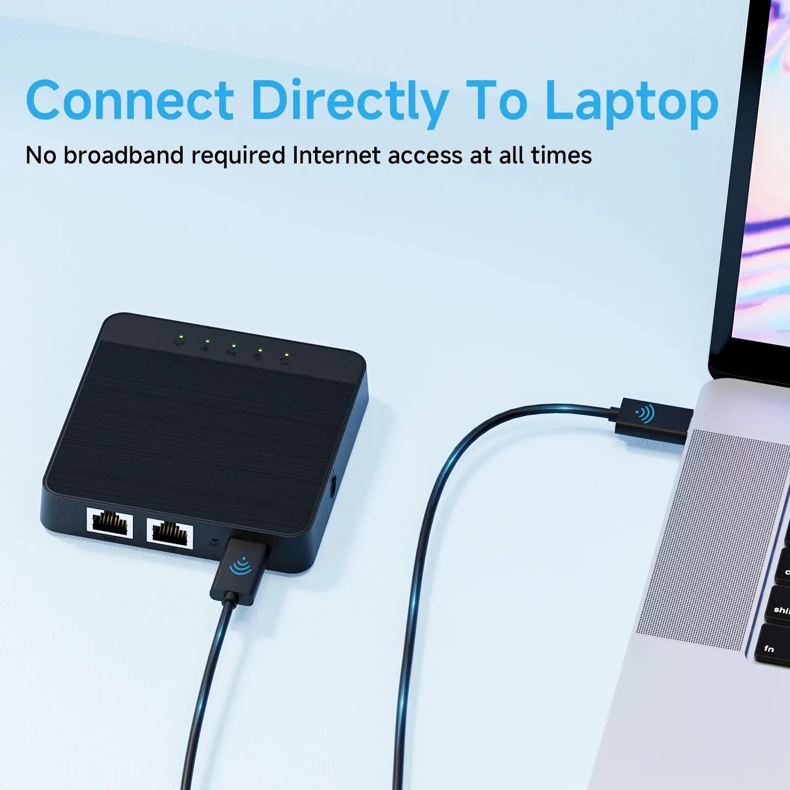 Mini 4G LTE WLAN-Router mit SIM-Karte