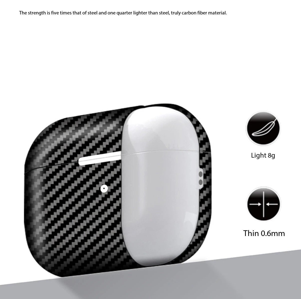 Ultradünne Kevlar-Kohlefaser Hülle AirPods Pro