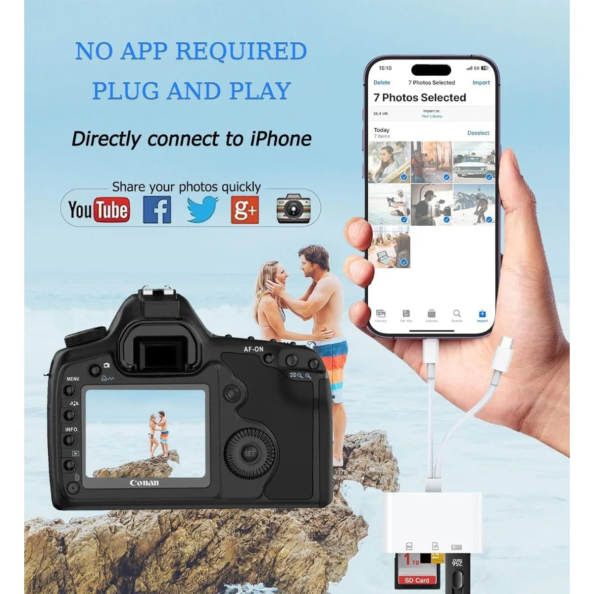 Dual SD Kartenleser USB-C & Lightning iPhone iPad