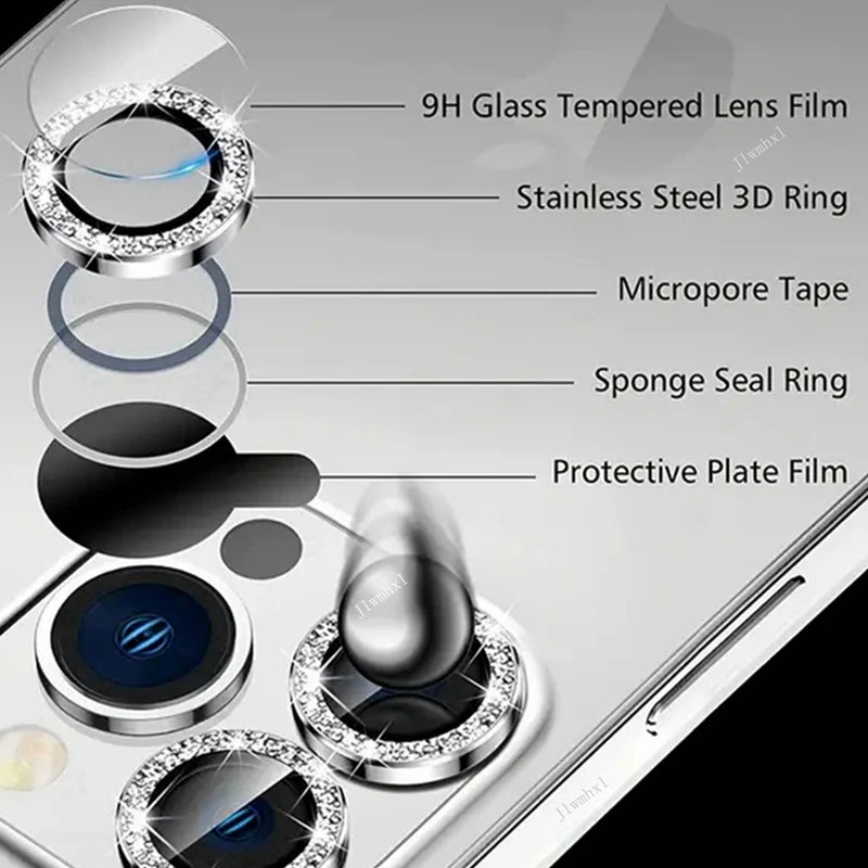 Kamera Schutzglas iPhone