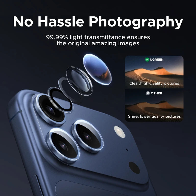 Full protection tempered glass for iPhone 17 Pro Max