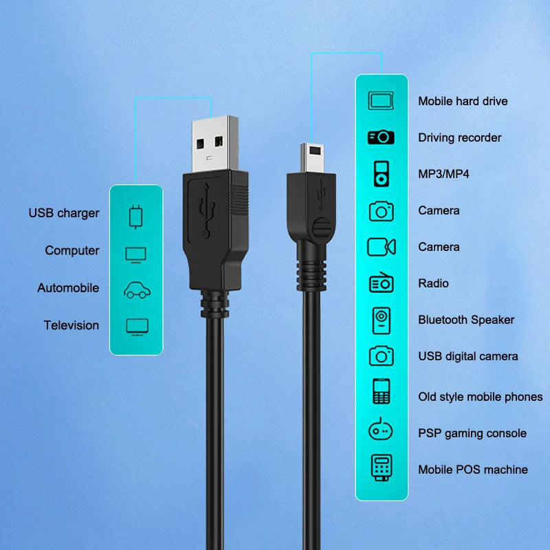 USB 2.0 Kabel 0,8 m Mini B 5 Pin