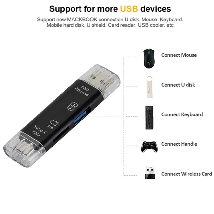 5-in-1 USB OTG Kartenleser Adapter für Handy