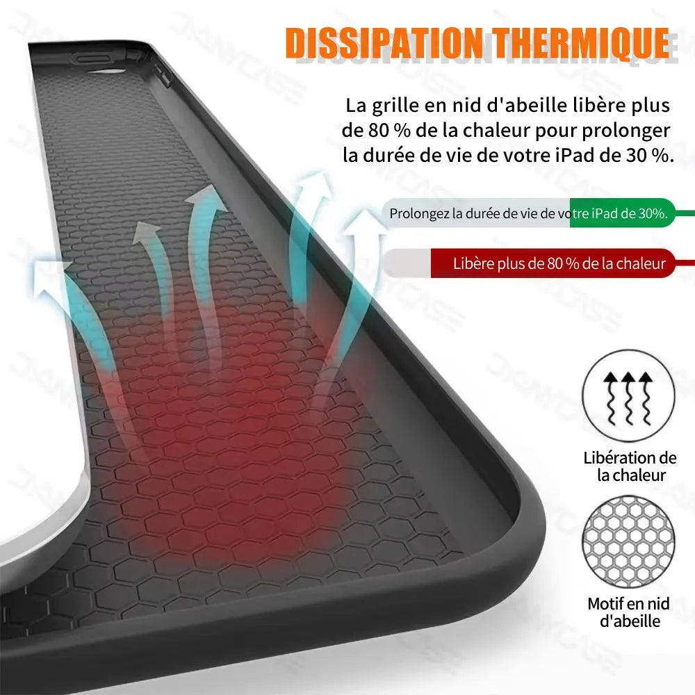 iPad Hülle Air & Pro 9.7–13 Zoll