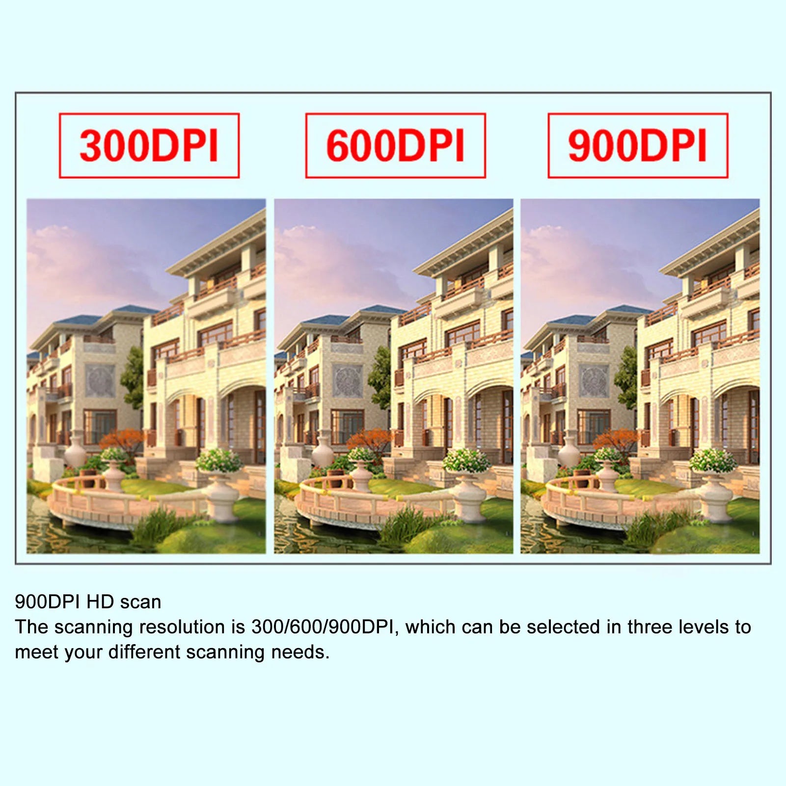 Tragbarer 8,27 Zoll HD Handscanner für A4 Dokumente