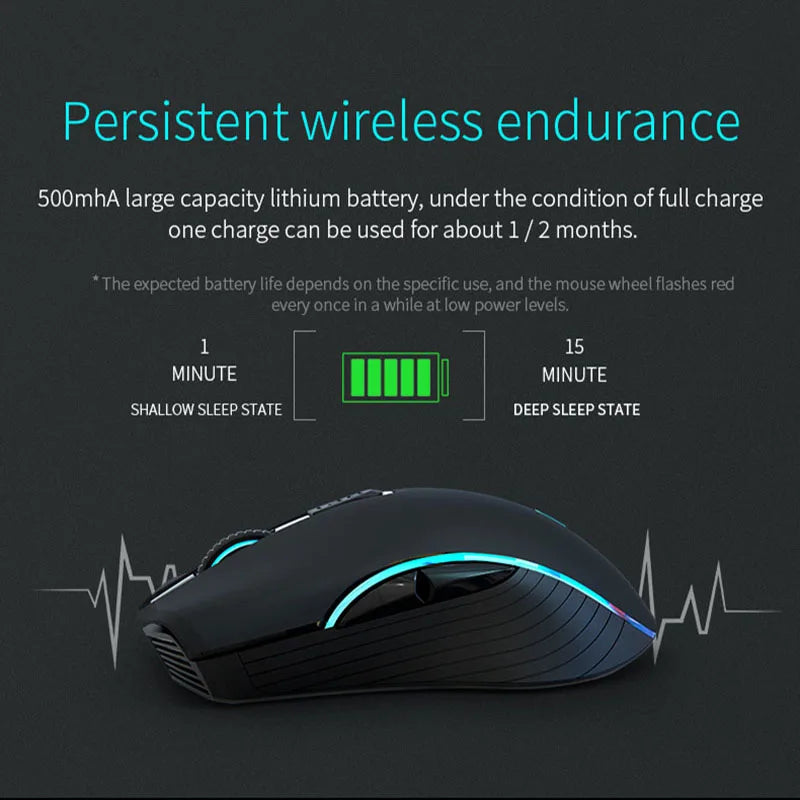 Wiederaufladbare Dual Mode Maus Bluetooth 2400 DPI