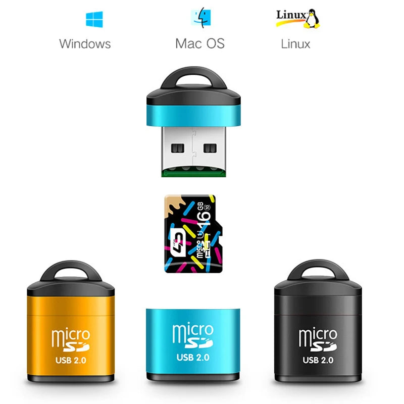 USB Micro SD Kartenleser Mini Adapter