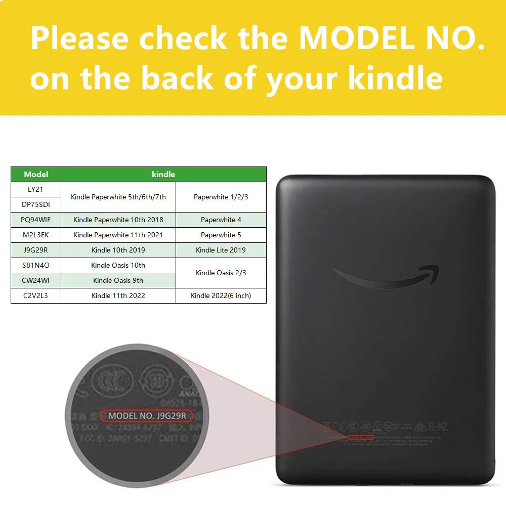 KPW Transparent Hülle für Kindle 1–11